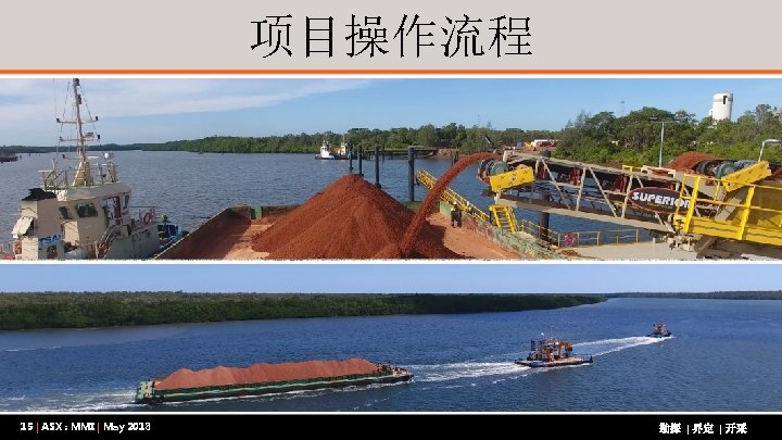 项目操作流程 Satellite Image of Project Site 15 | ASX : MMI | May 2018