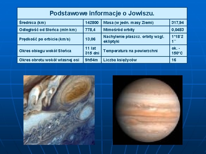 ZIEMIA JAKO CZ WSZECHWIATA Ziemia we Wszechwiecie WSZECHWIAT