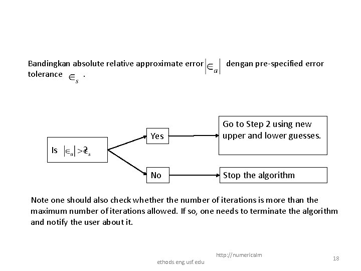 Bandingkan absolute relative approximate error tolerance. Is dengan pre-specified error Yes Go to Step