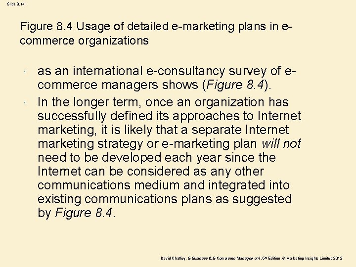 Slide 8. 14 Figure 8. 4 Usage of detailed e-marketing plans in ecommerce organizations