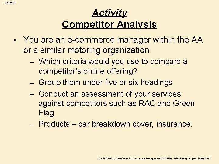 Slide 8. 20 Activity Competitor Analysis • You are an e-commerce manager within the