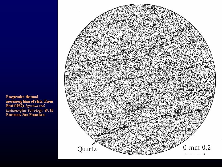 Progressive thermal metamorphism of slate. From Best (1982). Igneous and Metamorphic Petrology. W. H.