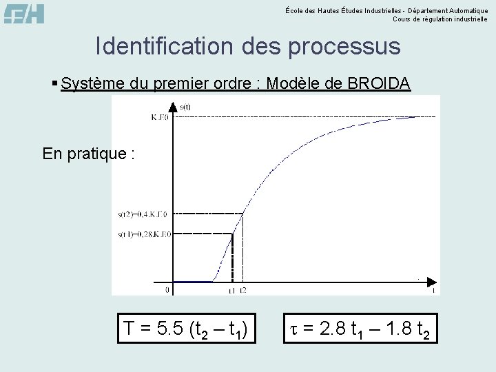 École des Hautes Études Industrielles - Département Automatique Cours de régulation industrielle Identification des