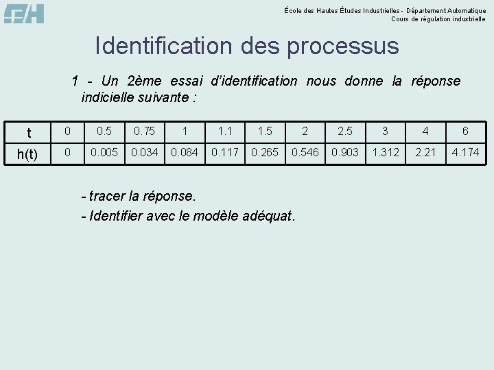 École des Hautes Études Industrielles - Département Automatique Cours de régulation industrielle Identification des