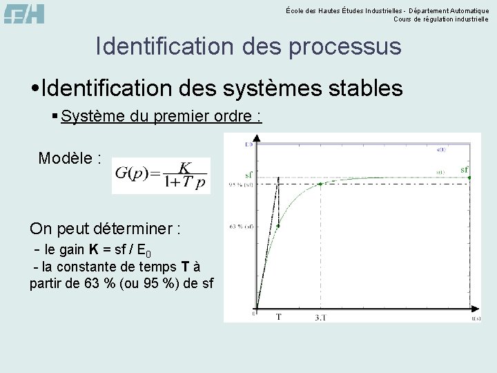 École des Hautes Études Industrielles - Département Automatique Cours de régulation industrielle Identification des