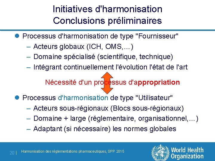 Initiatives d'harmonisation Conclusions préliminaires l Processus d'harmonisation de type "Fournisseur" – Acteurs globaux (ICH,