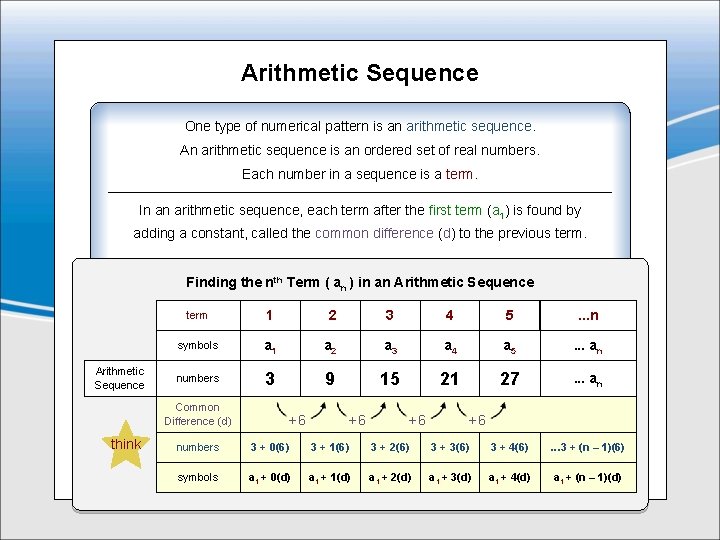 Arithmetic Sequence One type of numerical pattern is an arithmetic sequence. An arithmetic sequence