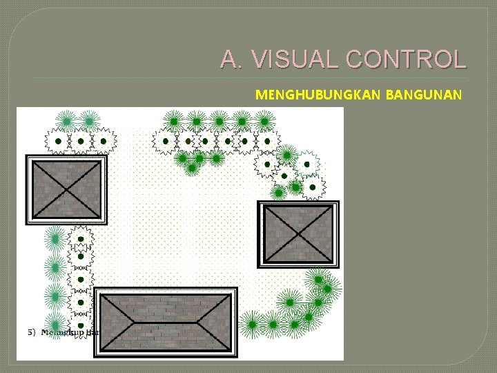 A. VISUAL CONTROL MENGHUBUNGKAN BANGUNAN 