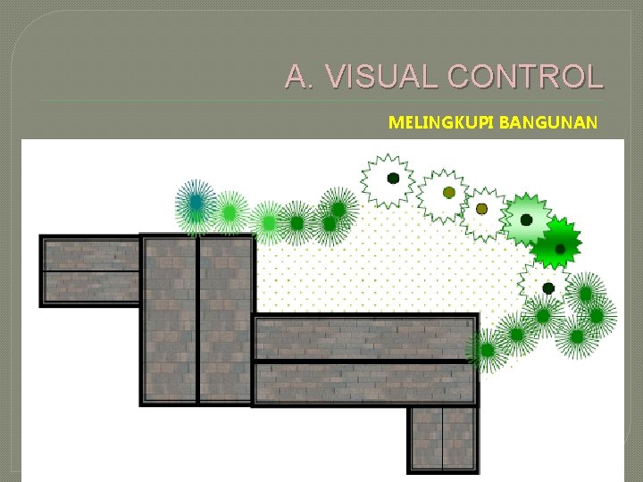 A. VISUAL CONTROL MELINGKUPI BANGUNAN 