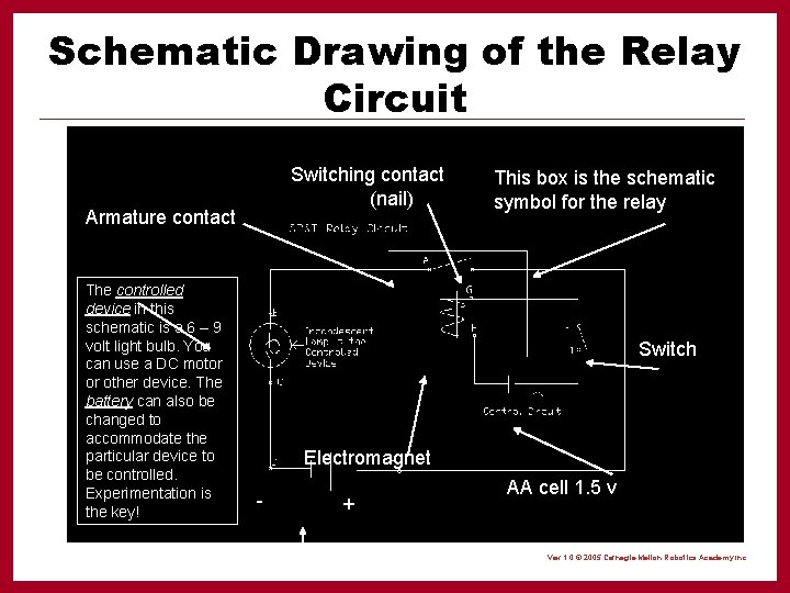 Schematic Drawing of the Relay Circuit Switching contact (nail) Armature contact The controlled device