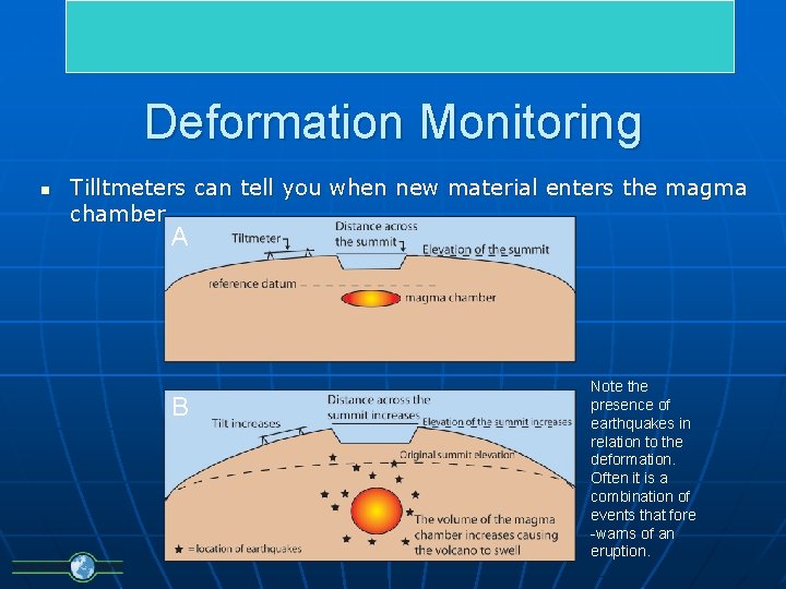 Deformation Monitoring n Tilltmeters can tell you when new material enters the magma chamber.