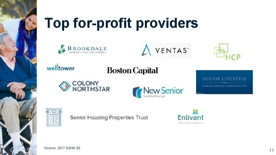 Top for-profit providers Source: 2017 ASHA 50 11 