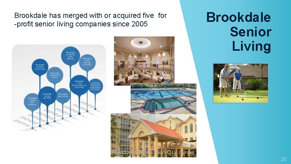 Brookdale has merged with or acquired five for -profit senior living companies since 2005