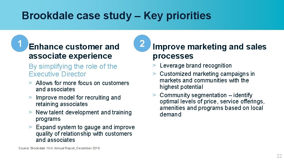 Brookdale case study – Key priorities 1 Enhance customer and associate experience By simplifying