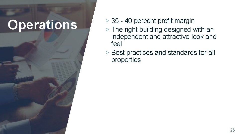 Operations > 35 - 40 percent profit margin > The right building designed with