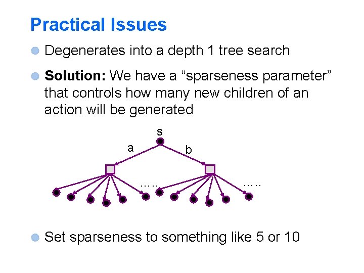 Practical Issues Degenerates into a depth 1 tree search Solution: We have a “sparseness Practical Issues Degenerates into a depth 1 tree search Solution: We have a “sparseness