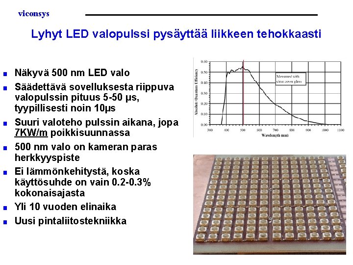 viconsys Lyhyt LED valopulssi pysäyttää liikkeen tehokkaasti ■ ■ ■ ■ Näkyvä 500 nm