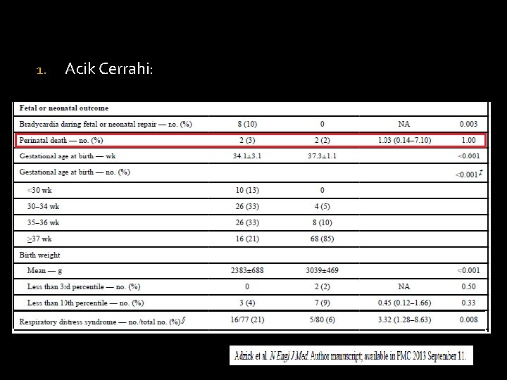 1. Acik Cerrahi: 