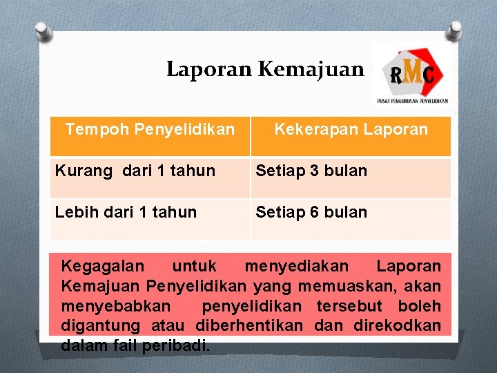 Laporan Kemajuan Tempoh Penyelidikan Kekerapan Laporan Kurang dari 1 tahun Setiap 3 bulan Lebih