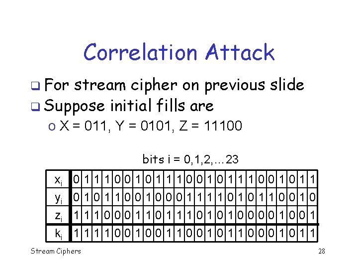 Correlation Attack q For stream cipher on previous slide q Suppose initial fills are