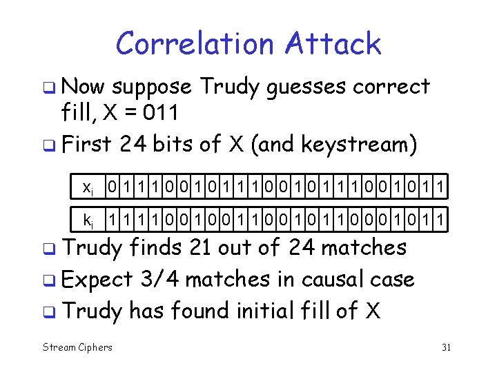 Correlation Attack q Now suppose Trudy guesses correct fill, X = 011 q First