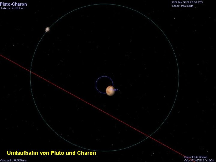 Umlaufbahn von Pluto und Charon 