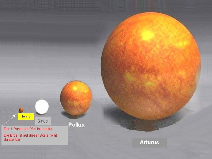 Sonne Sirius Der 1 Punkt am Pfeil ist Jupiter. Die Erde ist auf dieser Sonne Sirius Der 1 Punkt am Pfeil ist Jupiter. Die Erde ist auf dieser