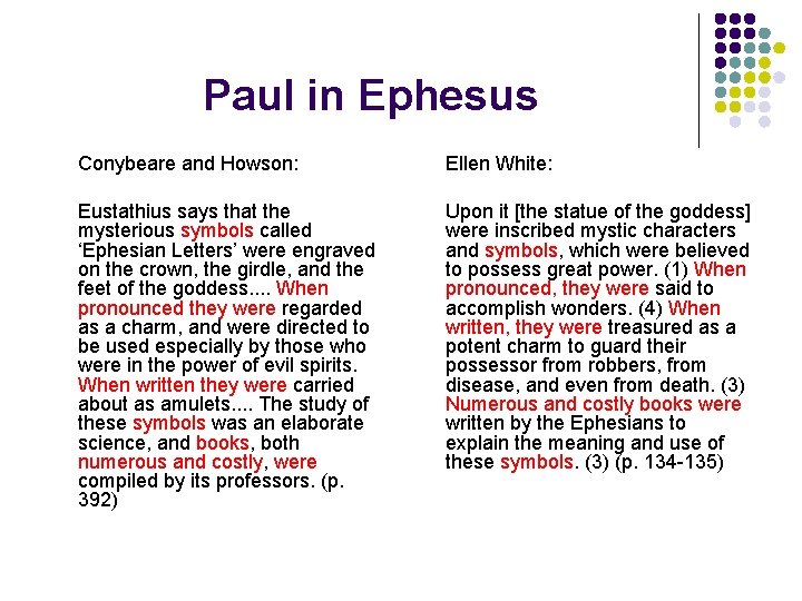 Paul in Ephesus Conybeare and Howson: Ellen White: Eustathius says that the mysterious symbols Paul in Ephesus Conybeare and Howson: Ellen White: Eustathius says that the mysterious symbols