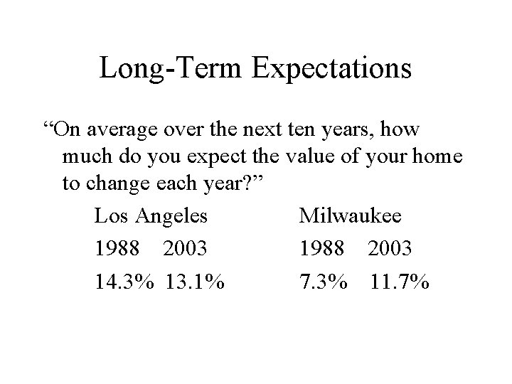 Long-Term Expectations “On average over the next ten years, how much do you expect