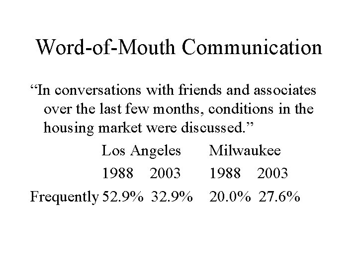 Word-of-Mouth Communication “In conversations with friends and associates over the last few months, conditions