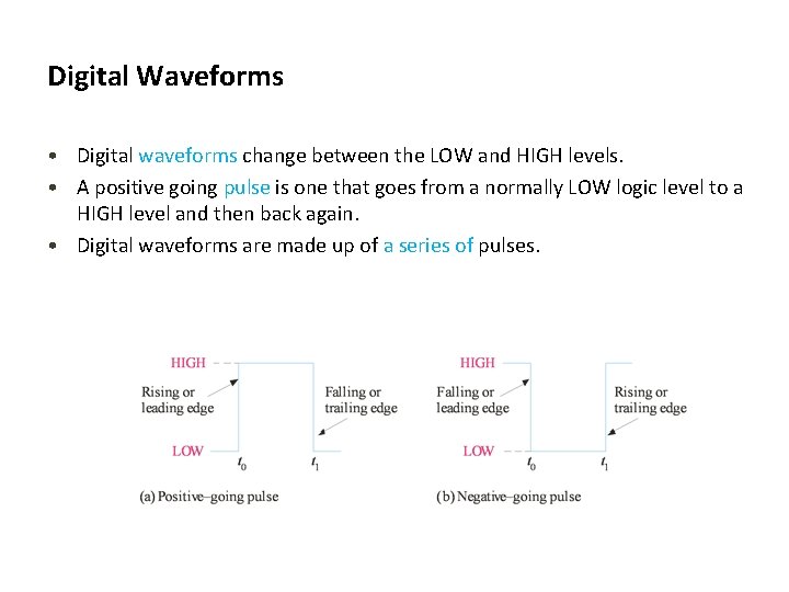 Digital Waveforms • Digital waveforms change between the LOW and HIGH levels. • A