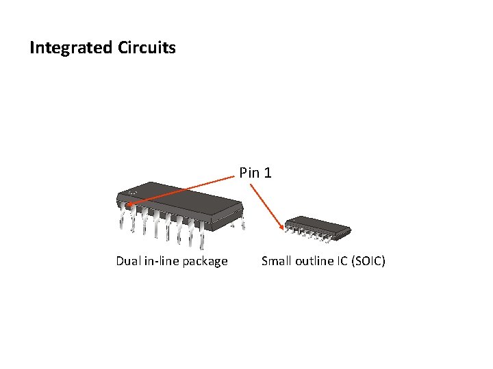 Integrated Circuits Pin 1 Dual in-line package Floyd, Digital Fundamentals, 10 th ed Small