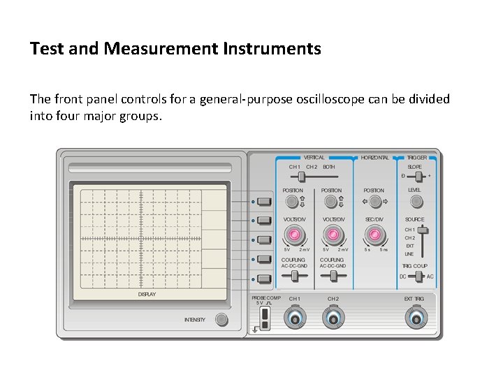 Test and Measurement Instruments The front panel controls for a general-purpose oscilloscope can be