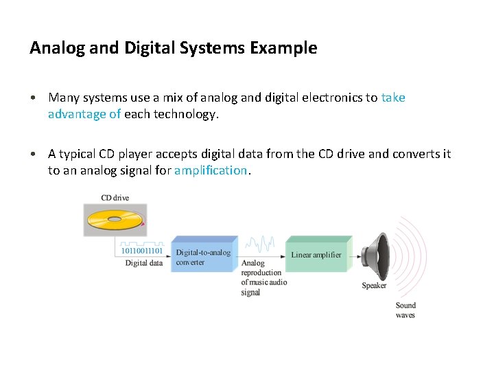 Analog and Digital Systems Example • Many systems use a mix of analog and