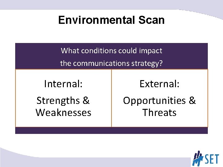 Environmental Scan What conditions could impact the communications strategy? Internal: Strengths & Weaknesses External: