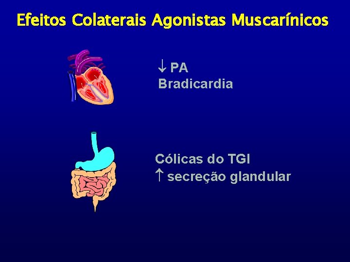 Efeitos Colaterais Agonistas Muscarínicos PA Bradicardia Cólicas do TGI secreção glandular 