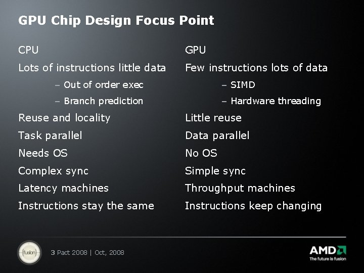 GPU Chip Design Focus Point CPU GPU Lots of instructions little data Few instructions