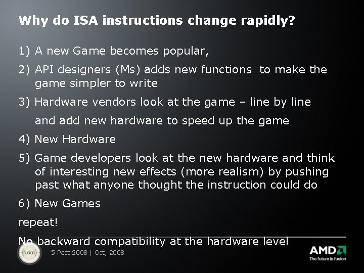 Why do ISA instructions change rapidly? 1) A new Game becomes popular, 2) API