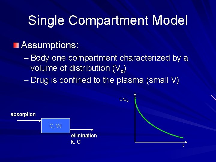 Single Compartment Model Assumptions: – Body one compartment characterized by a volume of distribution