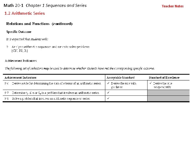 Math 20 -1 Chapter 1 Sequences and Series 1. 2 Arithmetic Series Teacher Notes