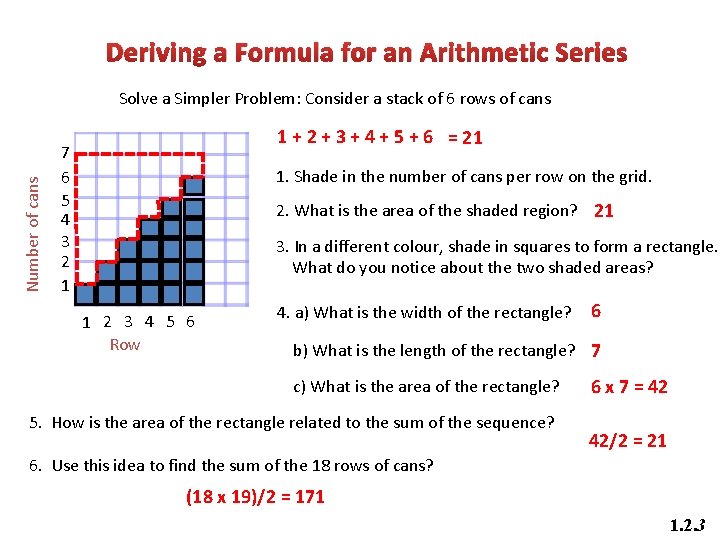 Deriving a Formula for an Arithmetic Series Number of cans Solve a Simpler Problem: