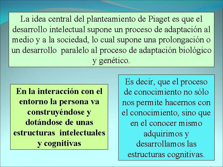 La idea central del planteamiento de Piaget es que el desarrollo intelectual supone un