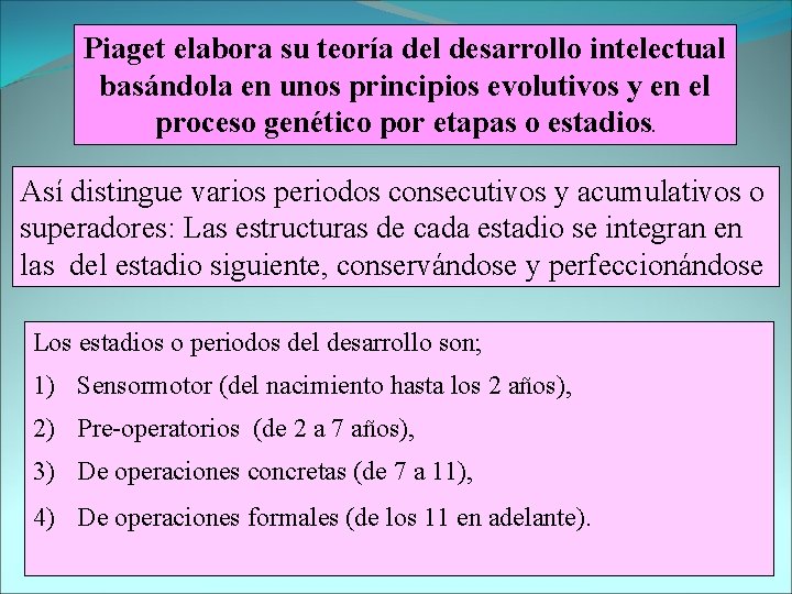 Piaget elabora su teoría del desarrollo intelectual basándola en unos principios evolutivos y en