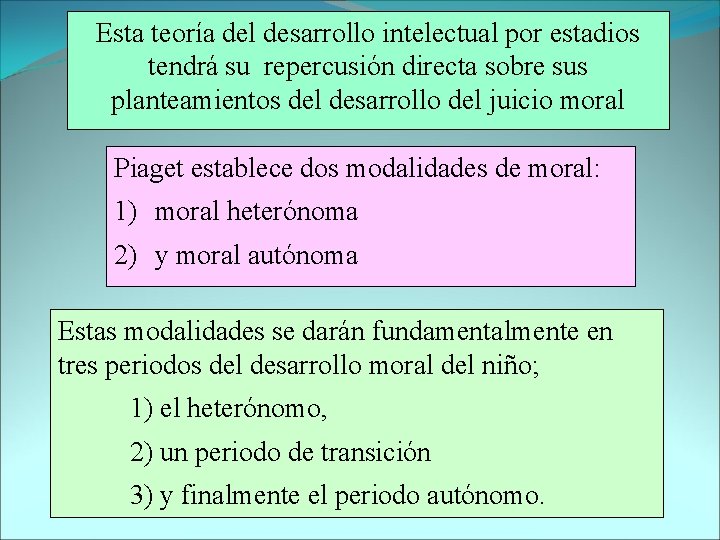 Esta teoría del desarrollo intelectual por estadios tendrá su repercusión directa sobre sus planteamientos