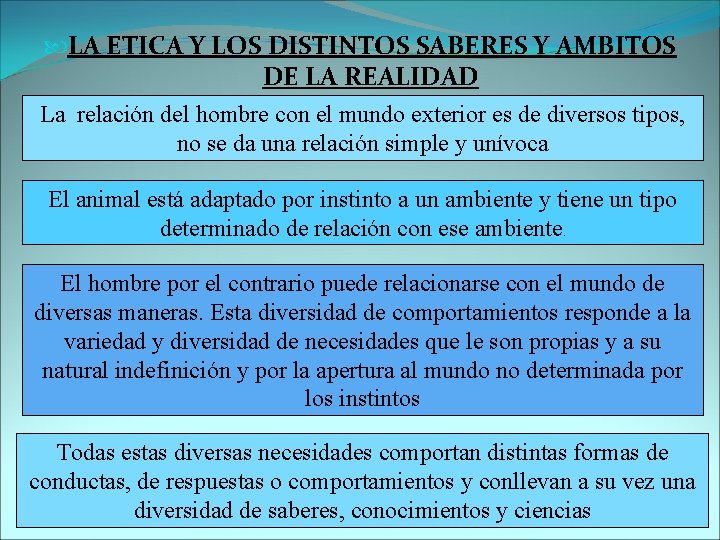  LA ETICA Y LOS DISTINTOS SABERES Y AMBITOS DE LA REALIDAD La relación