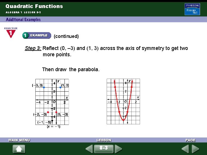 Quadratic Functions ALGEBRA 1 LESSON 8 -3 (continued) Step 3: Reflect (0, – 3)