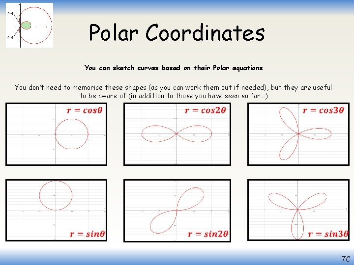 Polar Coordinates You can sketch curves based on their Polar equations You don’t need
