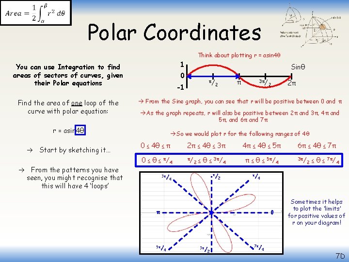  Polar Coordinates Think about plotting r = asin 4θ 1 You can use