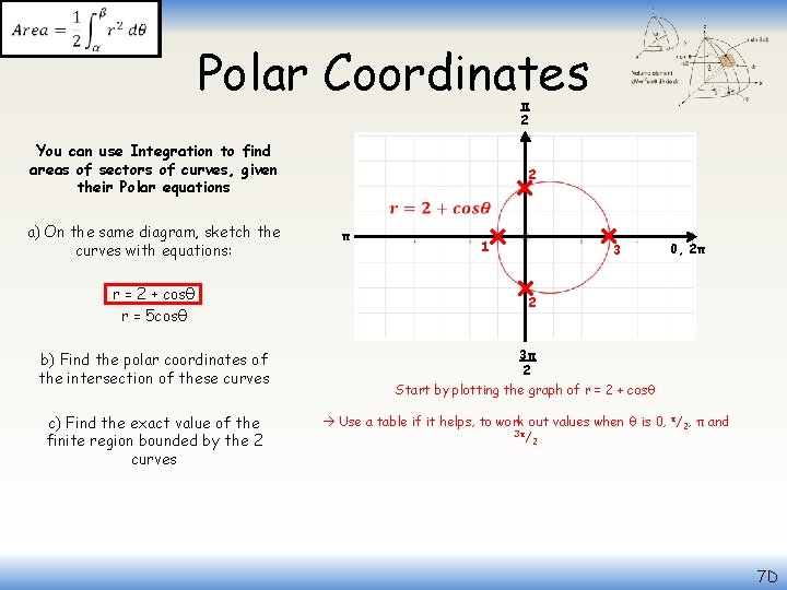  Polar Coordinates π 2 You can use Integration to find areas of sectors