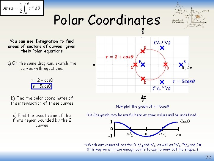  Polar Coordinates π 2 You can use Integration to find areas of sectors